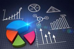 美國(guó)服務(wù)器的內(nèi)存區(qū)別